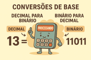 Leia mais sobre o artigo Conversão de base – Decimal e binário