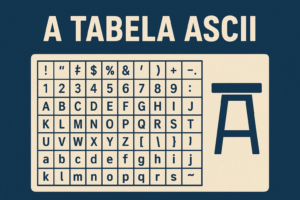 Leia mais sobre o artigo A tabela ASCII