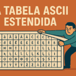 A tabela ASCII estendida