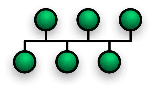 topologia-barramento