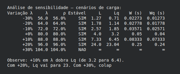 estatisticas-servidor-resultado-2